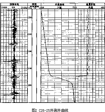 流量計信息網(wǎng)內容圖片