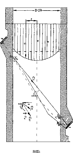 流量計信息網(wǎng)內容圖片