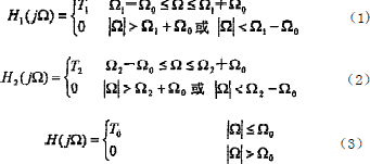 流量計信息網(wǎng)內容圖片