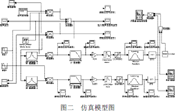 流量計信息網(wǎng)內容圖片