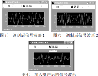 流量計信息網(wǎng)內容圖片