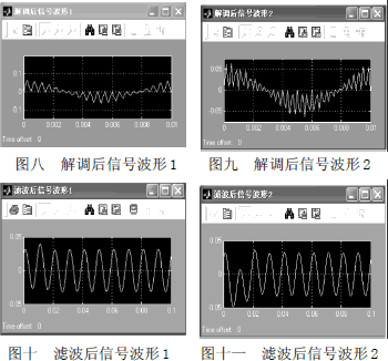 流量計信息網(wǎng)內容圖片