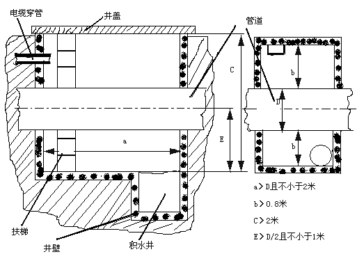 流量計信息網(wǎng)內容圖片